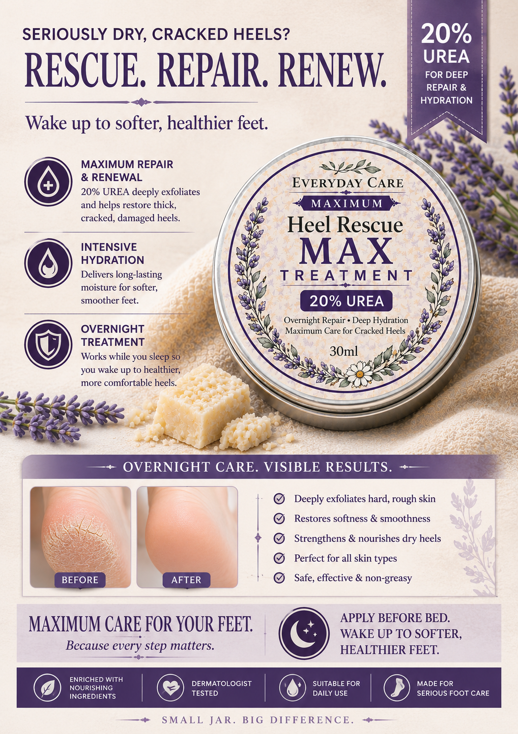 Heel Rescue MAX Treatment